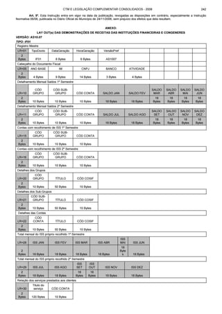 Código tributário municipal ribeirão preto