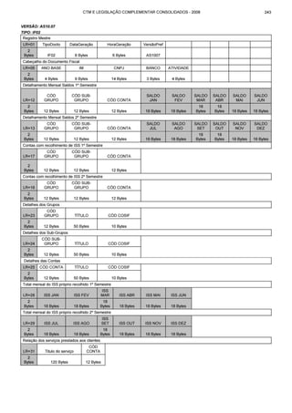 Código tributário municipal ribeirão preto