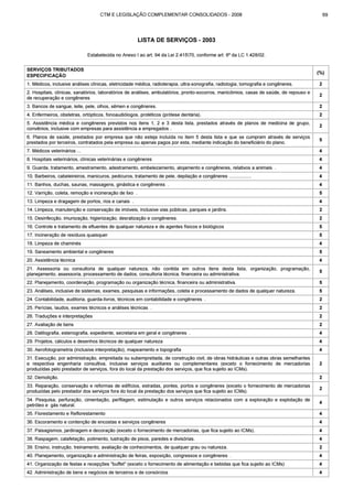 Código tributário municipal ribeirão preto