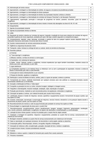 Código tributário municipal ribeirão preto