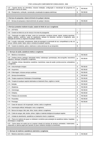 Código tributário municipal ribeirão preto