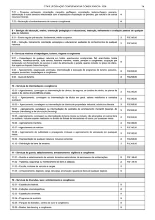 Código tributário municipal ribeirão preto