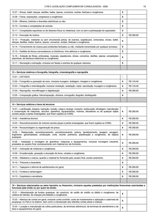 Código tributário municipal ribeirão preto