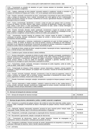 Código tributário municipal ribeirão preto