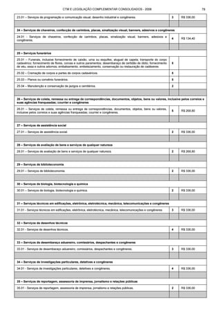 Código tributário municipal ribeirão preto