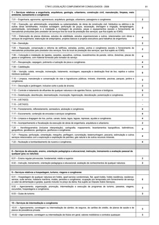 Código tributário municipal ribeirão preto