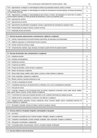 Código tributário municipal ribeirão preto