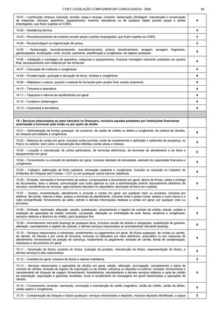 Código tributário municipal ribeirão preto