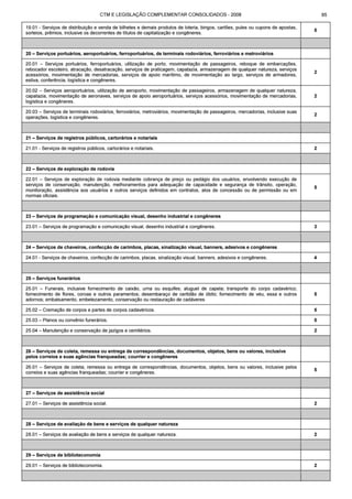 Código tributário municipal ribeirão preto