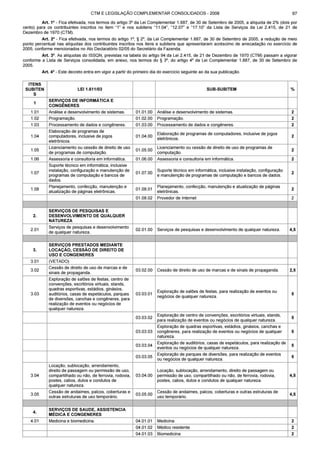 Código tributário municipal ribeirão preto