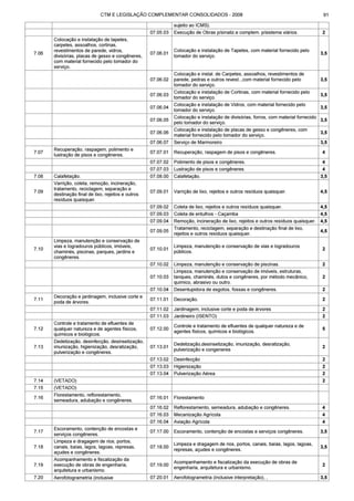 Código tributário municipal ribeirão preto
