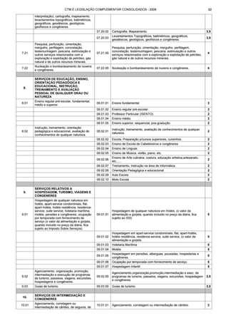 Código tributário municipal ribeirão preto