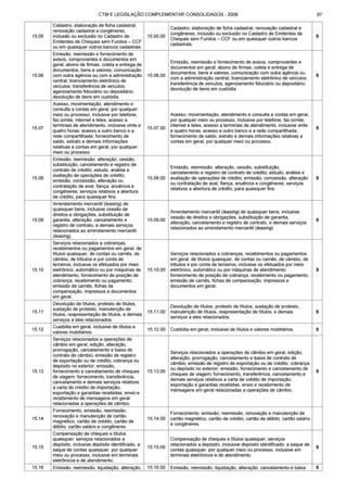 Código tributário municipal ribeirão preto
