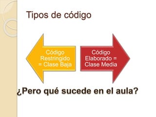 Tipos de código 
Código 
Restringido 
= Clase Baja 
Código 
Elaborado = 
Clase Media 
 