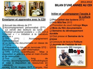 2011-2012
                                                      BILAN D’UNE ANNEE AU CDI

                                                   Initier et accompagner l’accès à
                                                                         la culture
Enseigner et apprendre avec le CDI                 Prix Carbet des lycéens 2012
                                                   Prix BDz’îles 2012
 Accueil des élèves de 2nde                       Promotion du court métrage Maya
 Accompagnement personnalisé (2nde) :             Mois du film documentaire
« Le cercle des lecteurs du lundi » -              Semaine du développement
« Réaliser un journal scolaire » - « Du CDI à
l’Internet » - « Initiation à la littérature      durable
africaine »                                        Club presse et Semaine de la
 TPE       (1ère)     :    Accompagnement        presse
méthodologique                                     Concours de lecture Foliture
 La recherche documentaire en classe de
1ère STG                                           Journée de l’estime de soi
 Préparation à l’étude en terminale STG :         A la découverte des mangas…
Rechercher et exploiter l’information
 TIPE (CPGE scientifiques) : Mise à
disposition et aide à la prise en main d’outils
et de ressources
 Tout            au          long         de
l’année, accompagnement méthodologique
et mise à disposition de ressources en
Littérature                                  et
société, ECJS, Anglais, SVT, Français, Hist
 