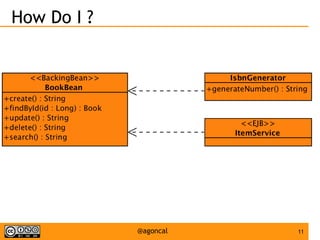 11@agoncal
How Do I ?
 