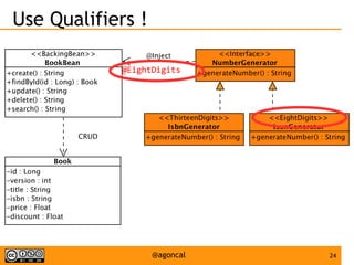 24@agoncal
Use Qualifiers !
@EightDigits
 