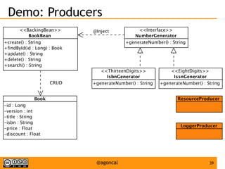 39@agoncal
Demo: Producers
 