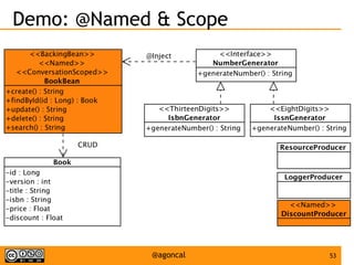 53@agoncal
Demo: @Named & Scope
 