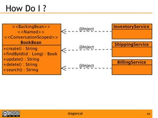 64@agoncal
How Do I ?
 