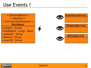 66@agoncal
Use Events !




 