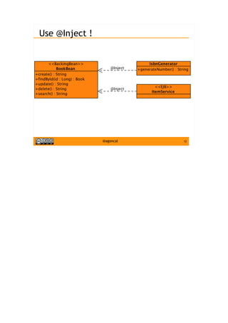 12@agoncal
Use @Inject !
 