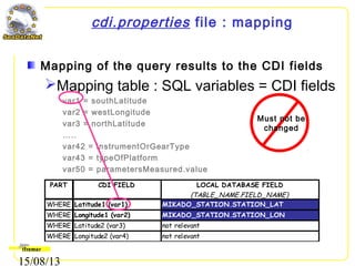 15/08/13
cdi.properties file : mapping
Mapping of the query results to the CDI fields
Mapping table : SQL variables = CDI fields
var1 = southLatitude
var2 = westLongitude
var3 = northLatitude
…..
var42 = instrumentOrGearType
var43 = typeOfPlatform
var50 = parametersMeasured.value
WHERE Latitude1 (var1) MIKADO_STATION.STATION_LAT
WHERE Longitude1 (var2) MIKADO_STATION.STATION_LON
WHERE Latitude2 (var3) not relevant
WHERE Longitude2 (var4) not relevant
PART CDI FIELD LOCAL DATABASE FIELD
(TABLE_NAME.FIELD_NAME)
Must not be
changed
 
