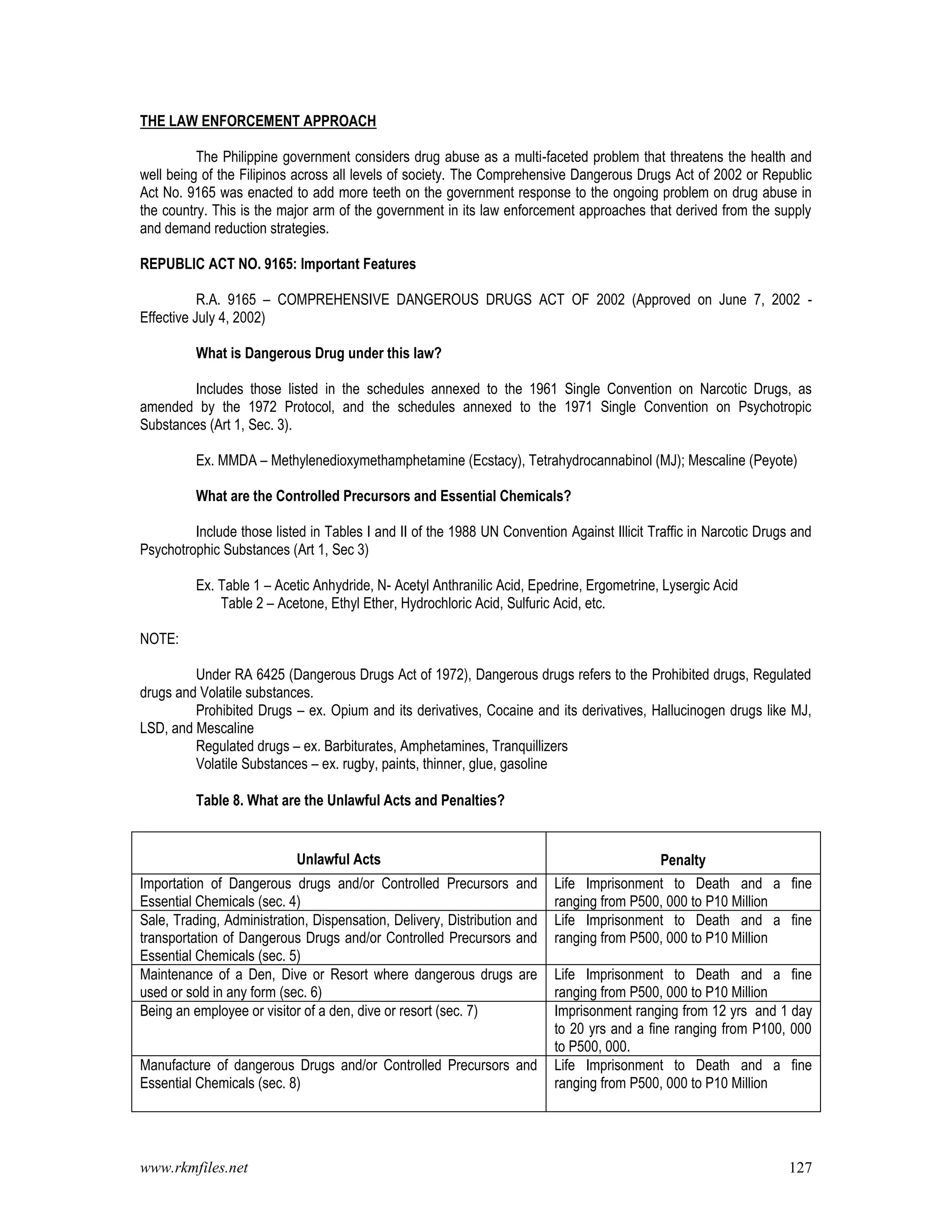 www.rkmfiles.net 127
THE LAW ENFORCEMENT APPROACH
The Philippine government considers drug abuse as a multi-faceted problem that threatens the health and
well being of the Filipinos across all levels of society. The Comprehensive Dangerous Drugs Act of 2002 or Republic
Act No. 9165 was enacted to add more teeth on the government response to the ongoing problem on drug abuse in
the country. This is the major arm of the government in its law enforcement approaches that derived from the supply
and demand reduction strategies.
REPUBLIC ACT NO. 9165: Important Features
R.A. 9165 – COMPREHENSIVE DANGEROUS DRUGS ACT OF 2002 (Approved on June 7, 2002 -
Effective July 4, 2002)
What is Dangerous Drug under this law?
Includes those listed in the schedules annexed to the 1961 Single Convention on Narcotic Drugs, as
amended by the 1972 Protocol, and the schedules annexed to the 1971 Single Convention on Psychotropic
Substances (Art 1, Sec. 3).
Ex. MMDA – Methylenedioxymethamphetamine (Ecstacy), Tetrahydrocannabinol (MJ); Mescaline (Peyote)
What are the Controlled Precursors and Essential Chemicals?
Include those listed in Tables I and II of the 1988 UN Convention Against Illicit Traffic in Narcotic Drugs and
Psychotrophic Substances (Art 1, Sec 3)
Ex. Table 1 – Acetic Anhydride, N- Acetyl Anthranilic Acid, Epedrine, Ergometrine, Lysergic Acid
Table 2 – Acetone, Ethyl Ether, Hydrochloric Acid, Sulfuric Acid, etc.
NOTE:
Under RA 6425 (Dangerous Drugs Act of 1972), Dangerous drugs refers to the Prohibited drugs, Regulated
drugs and Volatile substances.
Prohibited Drugs – ex. Opium and its derivatives, Cocaine and its derivatives, Hallucinogen drugs like MJ,
LSD, and Mescaline
Regulated drugs – ex. Barbiturates, Amphetamines, Tranquillizers
Volatile Substances – ex. rugby, paints, thinner, glue, gasoline
Table 8. What are the Unlawful Acts and Penalties?
Unlawful Acts Penalty
Importation of Dangerous drugs and/or Controlled Precursors and
Essential Chemicals (sec. 4)
Life Imprisonment to Death and a fine
ranging from P500, 000 to P10 Million
Sale, Trading, Administration, Dispensation, Delivery, Distribution and
transportation of Dangerous Drugs and/or Controlled Precursors and
Essential Chemicals (sec. 5)
Life Imprisonment to Death and a fine
ranging from P500, 000 to P10 Million
Maintenance of a Den, Dive or Resort where dangerous drugs are
used or sold in any form (sec. 6)
Life Imprisonment to Death and a fine
ranging from P500, 000 to P10 Million
Being an employee or visitor of a den, dive or resort (sec. 7) Imprisonment ranging from 12 yrs and 1 day
to 20 yrs and a fine ranging from P100, 000
to P500, 000.
Manufacture of dangerous Drugs and/or Controlled Precursors and
Essential Chemicals (sec. 8)
Life Imprisonment to Death and a fine
ranging from P500, 000 to P10 Million
 
