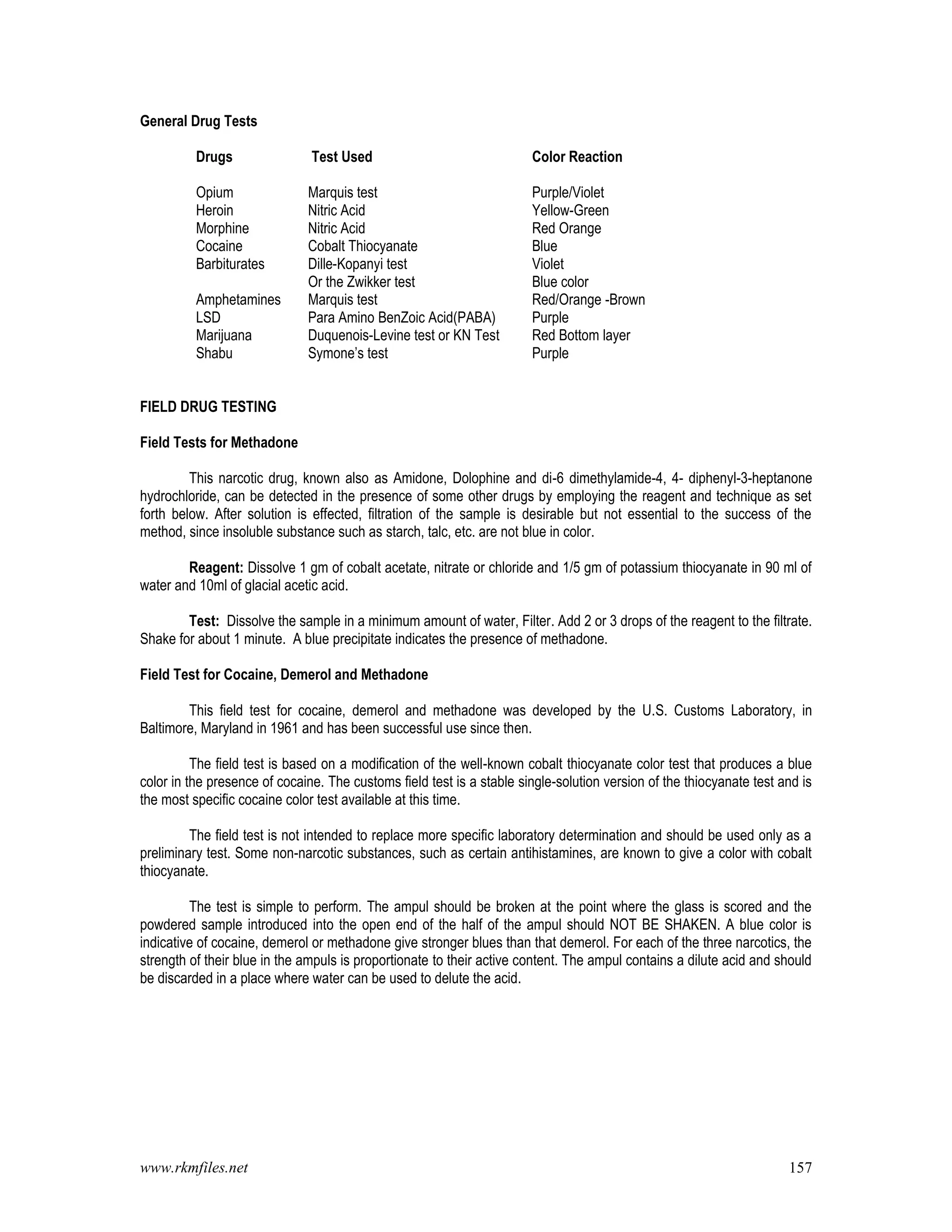 www.rkmfiles.net 157
General Drug Tests
Drugs Test Used Color Reaction
Opium Marquis test Purple/Violet
Heroin Nitric Acid Yellow-Green
Morphine Nitric Acid Red Orange
Cocaine Cobalt Thiocyanate Blue
Barbiturates Dille-Kopanyi test Violet
Or the Zwikker test Blue color
Amphetamines Marquis test Red/Orange -Brown
LSD Para Amino BenZoic Acid(PABA) Purple
Marijuana Duquenois-Levine test or KN Test Red Bottom layer
Shabu Symone’s test Purple
FIELD DRUG TESTING
Field Tests for Methadone
This narcotic drug, known also as Amidone, Dolophine and di-6 dimethylamide-4, 4- diphenyl-3-heptanone
hydrochloride, can be detected in the presence of some other drugs by employing the reagent and technique as set
forth below. After solution is effected, filtration of the sample is desirable but not essential to the success of the
method, since insoluble substance such as starch, talc, etc. are not blue in color.
Reagent: Dissolve 1 gm of cobalt acetate, nitrate or chloride and 1/5 gm of potassium thiocyanate in 90 ml of
water and 10ml of glacial acetic acid.
Test: Dissolve the sample in a minimum amount of water, Filter. Add 2 or 3 drops of the reagent to the filtrate.
Shake for about 1 minute. A blue precipitate indicates the presence of methadone.
Field Test for Cocaine, Demerol and Methadone
This field test for cocaine, demerol and methadone was developed by the U.S. Customs Laboratory, in
Baltimore, Maryland in 1961 and has been successful use since then.
The field test is based on a modification of the well-known cobalt thiocyanate color test that produces a blue
color in the presence of cocaine. The customs field test is a stable single-solution version of the thiocyanate test and is
the most specific cocaine color test available at this time.
The field test is not intended to replace more specific laboratory determination and should be used only as a
preliminary test. Some non-narcotic substances, such as certain antihistamines, are known to give a color with cobalt
thiocyanate.
The test is simple to perform. The ampul should be broken at the point where the glass is scored and the
powdered sample introduced into the open end of the half of the ampul should NOT BE SHAKEN. A blue color is
indicative of cocaine, demerol or methadone give stronger blues than that demerol. For each of the three narcotics, the
strength of their blue in the ampuls is proportionate to their active content. The ampul contains a dilute acid and should
be discarded in a place where water can be used to delute the acid.
 