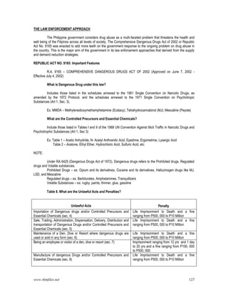 www.rkmfiles.net 127
THE LAW ENFORCEMENT APPROACH
The Philippine government considers drug abuse as a multi-faceted problem that threatens the health and
well being of the Filipinos across all levels of society. The Comprehensive Dangerous Drugs Act of 2002 or Republic
Act No. 9165 was enacted to add more teeth on the government response to the ongoing problem on drug abuse in
the country. This is the major arm of the government in its law enforcement approaches that derived from the supply
and demand reduction strategies.
REPUBLIC ACT NO. 9165: Important Features
R.A. 9165 – COMPREHENSIVE DANGEROUS DRUGS ACT OF 2002 (Approved on June 7, 2002 -
Effective July 4, 2002)
What is Dangerous Drug under this law?
Includes those listed in the schedules annexed to the 1961 Single Convention on Narcotic Drugs, as
amended by the 1972 Protocol, and the schedules annexed to the 1971 Single Convention on Psychotropic
Substances (Art 1, Sec. 3).
Ex. MMDA – Methylenedioxymethamphetamine (Ecstacy), Tetrahydrocannabinol (MJ); Mescaline (Peyote)
What are the Controlled Precursors and Essential Chemicals?
Include those listed in Tables I and II of the 1988 UN Convention Against Illicit Traffic in Narcotic Drugs and
Psychotrophic Substances (Art 1, Sec 3)
Ex. Table 1 – Acetic Anhydride, N- Acetyl Anthranilic Acid, Epedrine, Ergometrine, Lysergic Acid
Table 2 – Acetone, Ethyl Ether, Hydrochloric Acid, Sulfuric Acid, etc.
NOTE:
Under RA 6425 (Dangerous Drugs Act of 1972), Dangerous drugs refers to the Prohibited drugs, Regulated
drugs and Volatile substances.
Prohibited Drugs – ex. Opium and its derivatives, Cocaine and its derivatives, Hallucinogen drugs like MJ,
LSD, and Mescaline
Regulated drugs – ex. Barbiturates, Amphetamines, Tranquillizers
Volatile Substances – ex. rugby, paints, thinner, glue, gasoline
Table 8. What are the Unlawful Acts and Penalties?
Unlawful Acts Penalty
Importation of Dangerous drugs and/or Controlled Precursors and
Essential Chemicals (sec. 4)
Life Imprisonment to Death and a fine
ranging from P500, 000 to P10 Million
Sale, Trading, Administration, Dispensation, Delivery, Distribution and
transportation of Dangerous Drugs and/or Controlled Precursors and
Essential Chemicals (sec. 5)
Life Imprisonment to Death and a fine
ranging from P500, 000 to P10 Million
Maintenance of a Den, Dive or Resort where dangerous drugs are
used or sold in any form (sec. 6)
Life Imprisonment to Death and a fine
ranging from P500, 000 to P10 Million
Being an employee or visitor of a den, dive or resort (sec. 7) Imprisonment ranging from 12 yrs and 1 day
to 20 yrs and a fine ranging from P100, 000
to P500, 000.
Manufacture of dangerous Drugs and/or Controlled Precursors and
Essential Chemicals (sec. 8)
Life Imprisonment to Death and a fine
ranging from P500, 000 to P10 Million
 