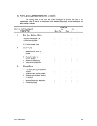 www.rkmfiles.net 90
13. PARTIAL CHECK LIST FOR INVESTIGATING ACCIDENTS:
The following check list will assist the accident investigation to evaluate the quality of his
investigations. It may be used as an administrative tool to determine the quality of accident investigation that
will be used as a standard.
(Check One)
STEPS IN TRAFFIC ACCIDENT : : Yes : : No :
INVESTIGATION : Good : Fair : Poor : :
I. Get to Scene Quickly and Safely
1. Respond Immediate to Call : : : : :
2. Drove carefully on way : : : :
:
3. Parked properly at scene : : : : :
II. Care for Injured
1. Made immediate inquiry for
injuries : : : :
:
2. Provide first aid, or for
medical attention : : : : :
3. Handled injured properly : : : : :
4. Safeguard properly injured : : : : :
III. Safeguard Scene
1. Took precautions to prevent further
accident : : : : :
2. Prove for orderly handling of traffic : : : : :
3. Obtained required help in handling
the accident : : : :
:
4. Prevented destruction of evidence : : : : :
5. Parked car properly : : : : :
 