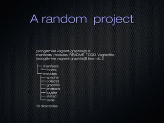 A random projectA random project
[sdog@mine vagrant-graphite]$ ls
manifests modules README TODO Vagrantfile
[sdog@mine vagrant-graphite]$ tree -dL 2
.
├── manifests
│ └── hosts
└── modules
├── apache
├── collectd
├── graphite
├── jmxtrans
├── logster
├── statsd
└── tattle
10 directories
 