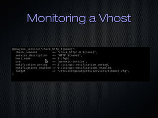 Monitoring a VhostMonitoring a Vhost
 