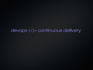 devops (<)> continuous delilverydevops (<)> continuous delilvery
 