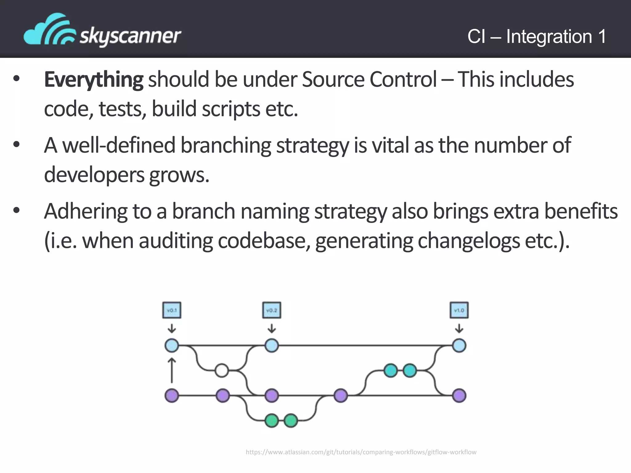 CI – Integration 1
• Everything should be under Source Control – This includes
code, tests, build scripts etc.
• A well-definedbranching strategyis vitalas the number of
developers grows.
• Adhering to a branch naming strategyalso brings extra benefits
(i.e. when auditing codebase,generatingchangelogsetc.).
https://www.atlassian.com/git/tutorials/comparing-workflows/gitflow-workflow
 