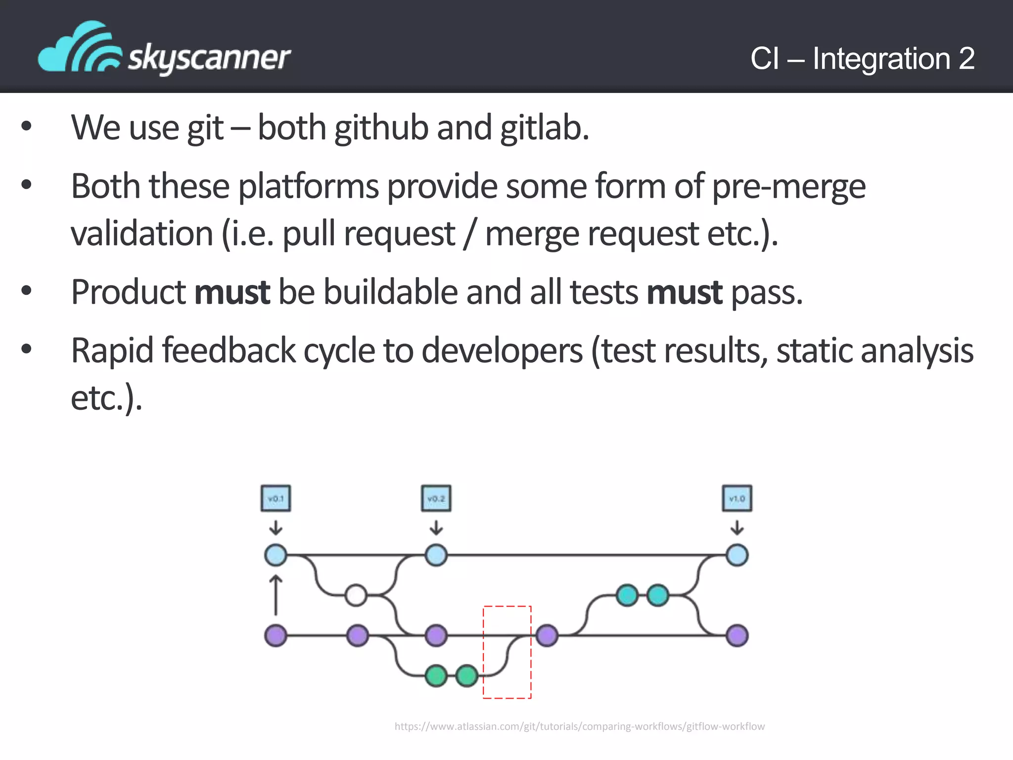 CI – Integration 2
• We use git – both github and gitlab.
• Both these platformsprovide some form of pre-merge
validation(i.e. pull request / mergerequest etc.).
• Product must be buildable and alltests must pass.
• Rapid feedback cycle to developers(test results, static analysis
etc.).
https://www.atlassian.com/git/tutorials/comparing-workflows/gitflow-workflow
 