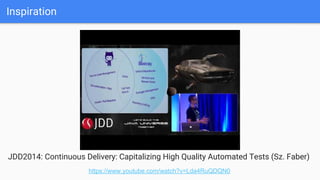 Inspiration
JDD2014: Continuous Delivery: Capitalizing High Quality Automated Tests (Sz. Faber)
https://www.youtube.com/watch?v=Lda4RuQDQN0
 