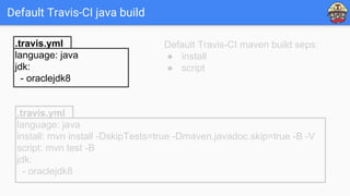 Default Travis-CI java build
.travis.yml
language: java
jdk:
- oraclejdk8
.travis.yml
language: java
install: mvn install -DskipTests=true -Dmaven.javadoc.skip=true -B -V
script: mvn test -B
jdk:
- oraclejdk8
Default Travis-CI maven build seps:
● install
● script
 