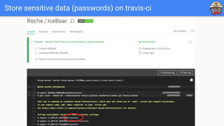 Store sensitive data (passwords) on travis-ci
 