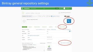Bintray general repository settings
 