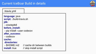 Current IceBoar Build in details
language: java
script: ./build-travis.sh
jdk:
- oraclejdk8
before_install:
- pip install --user codecov
after_success:
- codecov
cache:
directories:
- $HOME/.m2 // cache dir between builds
install: true // skip install script
.travis.yml
 