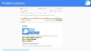 Problem solution
https://github.com/Roche/IceBoar
 