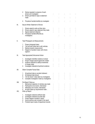 91
2. Stories repeated in presence of each
drivers and investigator : : : : :
3. Drivers permitted to reply to statement
made : : : :
:
4. Procedure handled tactfully by investigator : : : : :
IX. Secure Written Statement of Drivers
1. Drivers asked to write out their story : : : : :
2. Drivers asked to sign statement they made : : : : :
3. Signed statement obtained : : : : :
4. Procedure handled efficiently by
investigators : : : :
:
X. Take Photograph and Measurements
1. Proper photograph taken : : : : :
2. Tire and skid marks tied in with vehicles : : : : :
3. Marked properly measurement : : : : :
4. Diagram of accident made, both drivers
signed it : : : : :
XI. Take Appropriate Enforcement Action
1. Investigator identified violations involved : : : : :
2. Proper charges placed against the violator : : : : :
3. Evidence obtained to satisfy all elements
of charge made : : : : :
4. Investigator detected all pertinent evidence : : : : :
XII. Obtain Complete Factual Data
1. All pertinent data on accident obtained. : : : : :
2. All obtained data factual : : : : :
3. “On the Scene” notes taken by investigators : : : : :
4. Complete investigation made by investigators: : : : :
XIII. Pre-Report Follow-up
1. Mechanical inspection of vehicles was made : : : : :
2. Participants not at scene, interviewed : : : : :
3. Witnesses not at scene, interviewed : : : : :
4. All other follow-up requirements made : : : : :
XIV. Write up Report
1. Investigator obtained sufficient data : : : : :
2. Investigator obtained accurate data : : : : :
3. Proper diagram included in report : : : : :
4. Sound opinions also included in the report : : : : :
5. Finished report meets of department records : : : : :
 
