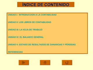 ÍNDICE DE CONTENIDO UNIDAD I:  INTRODUCCION A LA CONTABILIDAD UNIDAD II: LOS LIBROS DE CONTABILIDAD UNIDAD III: LA HOJA DE TRABAJO UNIDAD IV: EL BALANCE GENERAL UNIDAD V: ESTADO DE RESULTADOS DE GANANCIAS Y PÉRDIDAS REFERENCIAS 