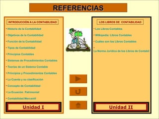 REFERENCIAS Historia de la Contabilidad Objetivos de la Contabilidad Función de la Contabilidad Tipos de Contabilidad Principios Contables Sistemas de Procedimientos Contables Teorías de un Sistema Contable Principios y Procedimientos Contables La Cuenta y su clasificación Concepto de Contabilidad La Ecuación  Patrimonial Contabilidad Mercantil Los Libros Contables Wilkipedia : Libros Contables Cuáles son los Libros Contables La Norma Jurídica de los Libros de Contabilidad LOS LIBROS DE  CONTABILIDAD INTRODUCCIÓN A LA CONTABILIDAD Unidad I Unidad II 