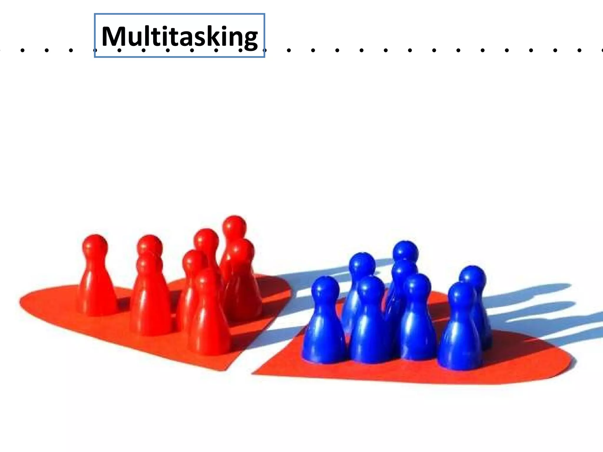 ...................................................  is a way of life Multitasking 