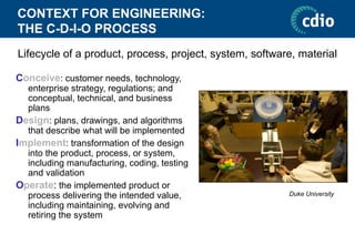 CONTEXT FOR ENGINEERING:
THE C-D-I-O PROCESS
Lifecycle of a product, process, project, system, software, material
Conceive: customer needs, technology,
enterprise strategy, regulations; and
conceptual, technical, and business
plans
Design: plans, drawings, and algorithms
that describe what will be implemented
Implement: transformation of the design
into the product, process, or system,
including manufacturing, coding, testing
and validation
Operate: the implemented product or
process delivering the intended value,
including maintaining, evolving and
retiring the system
Duke University
 