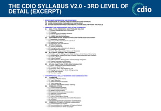 THE CDIO SYLLABUS V2.0 - 3RD LEVEL OF
DETAIL (EXCERPT)
 