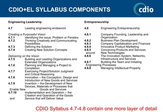 CDIO+EL SYLLABUS COMPONENTS
Engineering Leadership
4.7 Leading engineering endeavors
Creating a Purposeful Vision
4.7.1 Identifying the issue, Problem or Paradox
4.7.2 Thinking Creatively and Communicating
Possibilities
4.7.3 Defining the Solution
4.7.4 Creating New Solution Concepts
Delivering on the Vision
4.7.5 Building and Leading Organizations and
Extended Organizations
4.7.6 Planning and Managing a Project to
Completion
4.7.7 Exercising Project/Solution Judgment
and Critical Reasoning
4.7.8 Innovation – the Conception, Design and
Introduction of New Goods and Services
4.7.9 Invention – the Development of New
Devices, Materials or Processes that
Enable New Goods and Services
4.7.10 Implementation and Operation – the
Creation and Operation of the Goods
and Service that will Deliver Value
Entrepreneurship
4.8 Engineering Entrepreneurship
4.8.1 Company Founding, Leadership and
Organization
4.8.2 Business Plan Development
4.8.3 Company Capitalization and Finances
4.8.4 Innovative Product Marketing
4.8.5 Conceiving Products and Services
around New Technologies
4.8.6 The Innovation System, Networks,
Infrastructure and Services
4.8.7 Building the Team and Initiating
Engineering Processes
4.8.8 Managing Intellectual Property
CDIO Syllabus 4.7-4.8 contain one more layer of detail
 