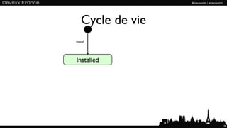 Cycle de vie
install




Installed




                   78
 